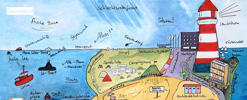 COACHINGCARD BY NIKO Heldenbild