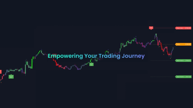 MillionAlgo hero image