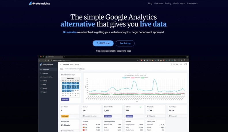 PrettyInsights hero image