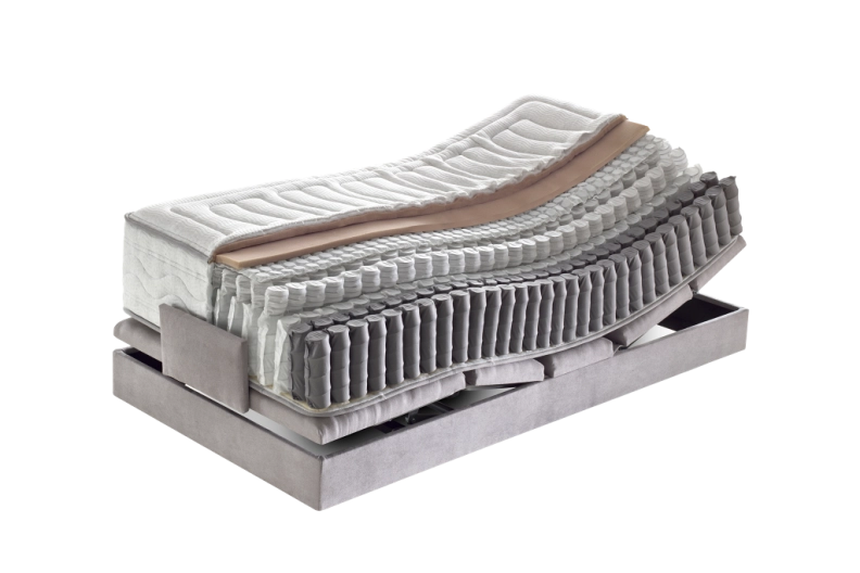 Colchón HR imagen destacada