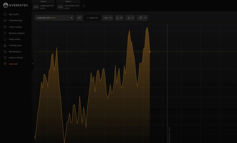 Smartytrade hero image