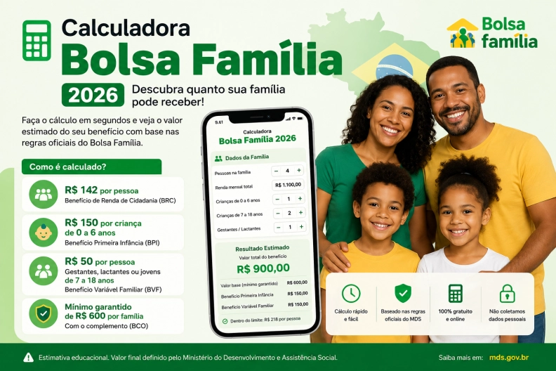 Calculadora Bolsa Familia hero image
