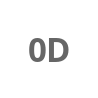 0daycn