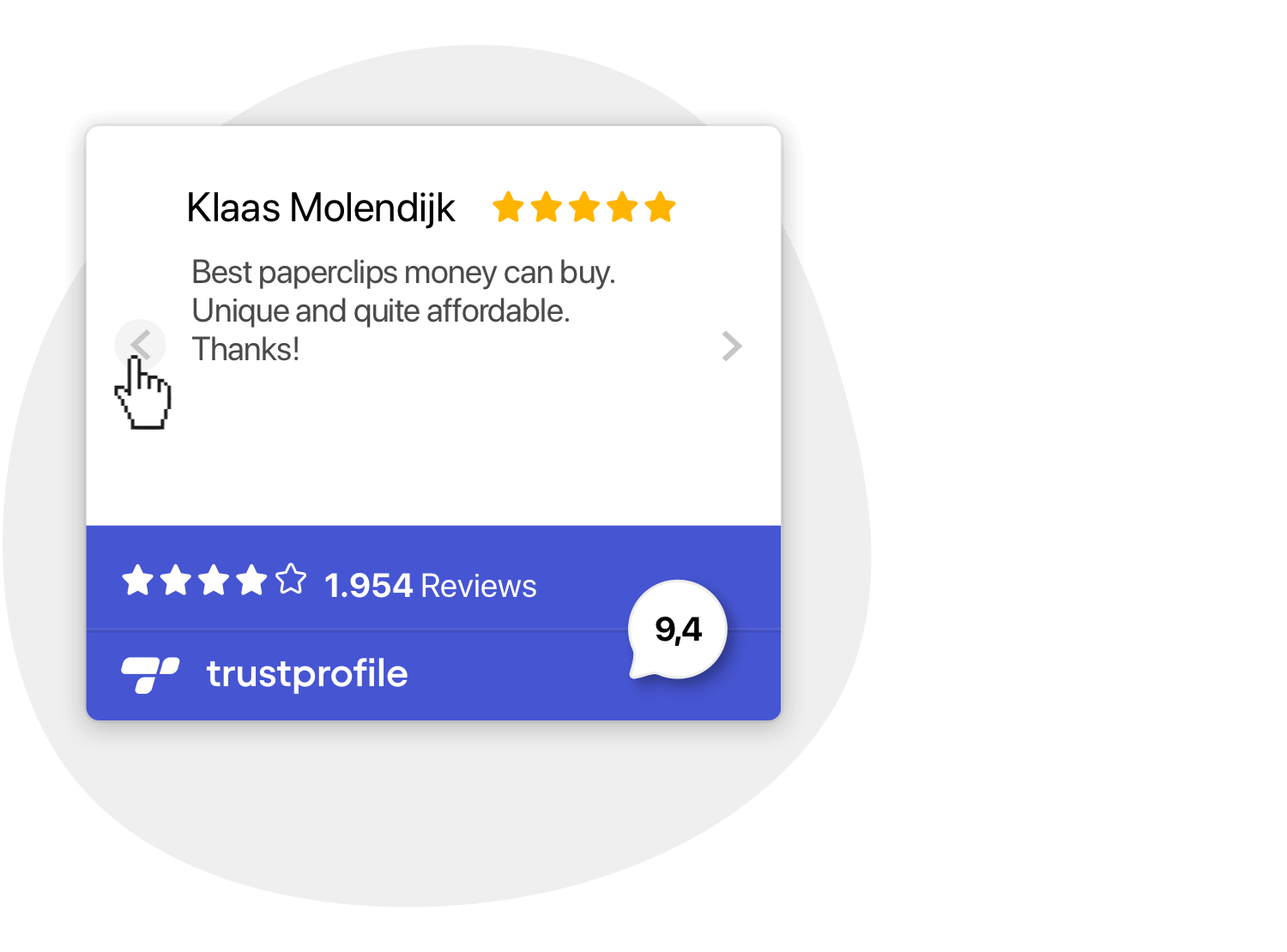 Present reviews